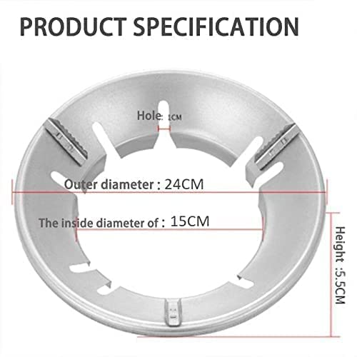 Gas Burner Cover Stand™